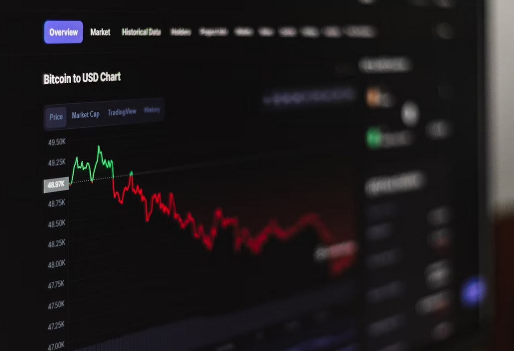 High Performance Trading