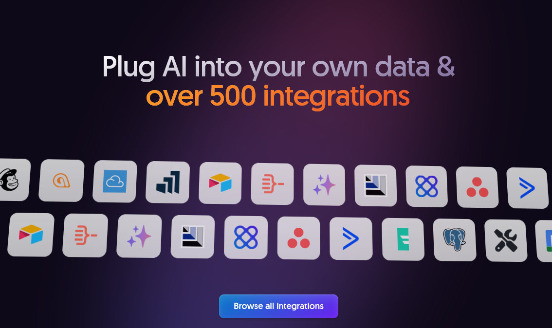 n8n App Integrations